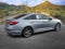 2015 Hyundai Sonata 2.0T Sport